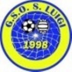 G.S. Or. S. Luigi